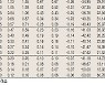 [표]코스피 200지수 옵션 시세(10월 25일)