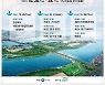 '2021 국제 하구 심포지엄' 26∼28일 부산서 개최
