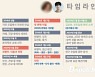 [D-eye] "최영아 씨에게 묻습니다"..김선호, 왜곡된 12가지 진실