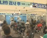 위중증·사망 동반 최대치..확진자도 주말로는 최대