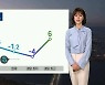 [날씨] 내일 추위 더 심해..찬바람에 체감 온도 '뚝'
