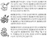 2021년 12월 2일 오늘의 운세