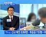 [MBN 프레스룸] 이틀 연속 '역대 최다'