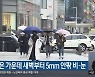 대전·세종·충남 구름 많은 가운데 새벽부터 5mm 안팎 비·눈