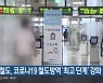 한국철도, 코로나19 철도방역 '최고 단계' 강화