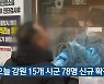 오늘 강원 15개 시군 78명 신규 확진