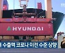 대구·경북 수출액 코로나19 이전 수준 상향