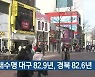 기대수명 대구 82.9년, 경북 82.6년