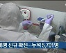 울산 8명 신규 확진..누적 5,701명