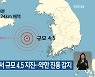 서해 먼 해역에서 규모 4.5 지진..약한 진동 감지