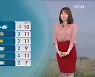 [5시 날씨] 내일도 큰 일교차..동해안 건조 주의