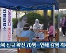 충북 신규 확진 70명..연쇄 감염 계속