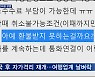 오미크론 확산세에 여행업계 다시 찬바람 쌩쌩..기업들은 해외출장 자제령