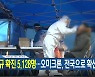 [뉴스9 헤드라인]