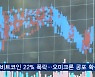 비트코인 22% 폭락, 한때 4만 2천달러 붕괴..가상화폐 1조원 투매