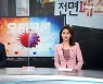 12월 5일 MBN 종합뉴스 클로징
