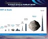 [코리아스페이스포럼2021] 미국은 소행성 방어 연구..한국도 아포피스 향해 첫 탐사 길 연다