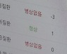 빈 응급실 찾아주는 앱.."환자 이송 시간 줄인다"