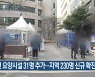 대전 요양시설 31명 추가..대전·세종·충남 230명 신규 확진