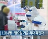 경기 신규 확진 1,314명..일요일 기준 최다 확진자