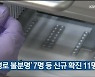 울산 '감염경로 불분명' 7명 등 신규 확진 11명