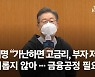 이재명 "가난하면 고금리, 부자 저금리 정의롭지 않아..금융공정 필요"