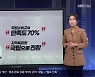 국립미술관 무산되자 '지역특화형 문화시설'..가능성은?