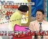 '라디오스타' 장도연 방송용 댄스 VS 안영미 방송불가 댄스 [MK★TV컷]