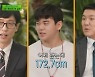 '유퀴즈' 16살 윤후, 폭풍성장 근황 깜짝 "키 172.7cm, 아빠 윤민수보다 커"