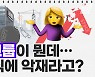헝다그룹 실질적 디폴트? 중국 부동산 몰락이 한국 경제에 악재인 이유