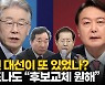 [영상] 국민의힘 지지층 70.4%가 