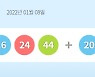 997회 로또 1등 당첨자 19명..1인당 12억 받는다