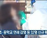 울산 북구 초·중학교 연쇄 감염 등 32명 신규 확진
