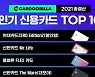 [기하영의 생활 속 카드]지난해 인기카드 톱10은.."무조건 카드가 1위"