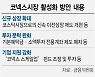 코넥스 '3,000만원 예탁금' 폐지..개미 투자 쉬워진다