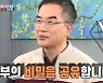 '집사부' 김프로 김동환 "부자되는 법? 위기에도 본업 지켜야"[★밤TView]