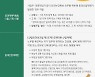 중대재해법 D-17..작년 적용했다면 190개 사업장 처벌