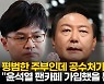 [영상] "주부인 저를 왜 조회하죠?"..윤석열 팬카페 회원 조회한 공수처