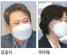 3월 재보선 주판알만 튕기는 與野.. 與 무공천 여부·野 공천 과열 경계