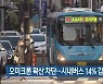 부산시 오미크론 확산 차단..시내버스 14% 감축 운행