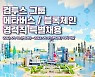 컴투스 그룹, 블록체인-메타버스 분야 경력직 특별 채용