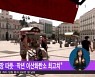 "최근 7년 역대 가장 따뜻..작년 이산화탄소 최고치"