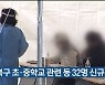 울산 북구 초·중학교 관련 등 32명 신규 확진