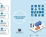 경기도, 산단 중소기업 청년에 월 5만원 교통비 지원