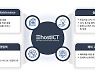 이호스트ICT 서버 전문 브랜드 AIOCP, 호조세로 2021년 연 매출 25% 성장 견인