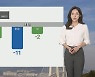 [날씨] 내일 오늘보다 추워..오전까지 호남서해안, 제주 눈