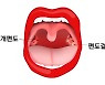 자궁경부암 일으키는 바이러스, '편도암'도 일으켜 [앎으로 이기는 암2]
