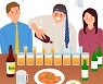 술이 당신을 지배하고 있다는 신호들