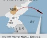 미 항공청 北 미사일 발사에 15분간 미 서부 비행기 '이륙 금지'