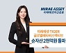 미래에셋 '메타버스 ETF' 순자산 2000억 돌파
